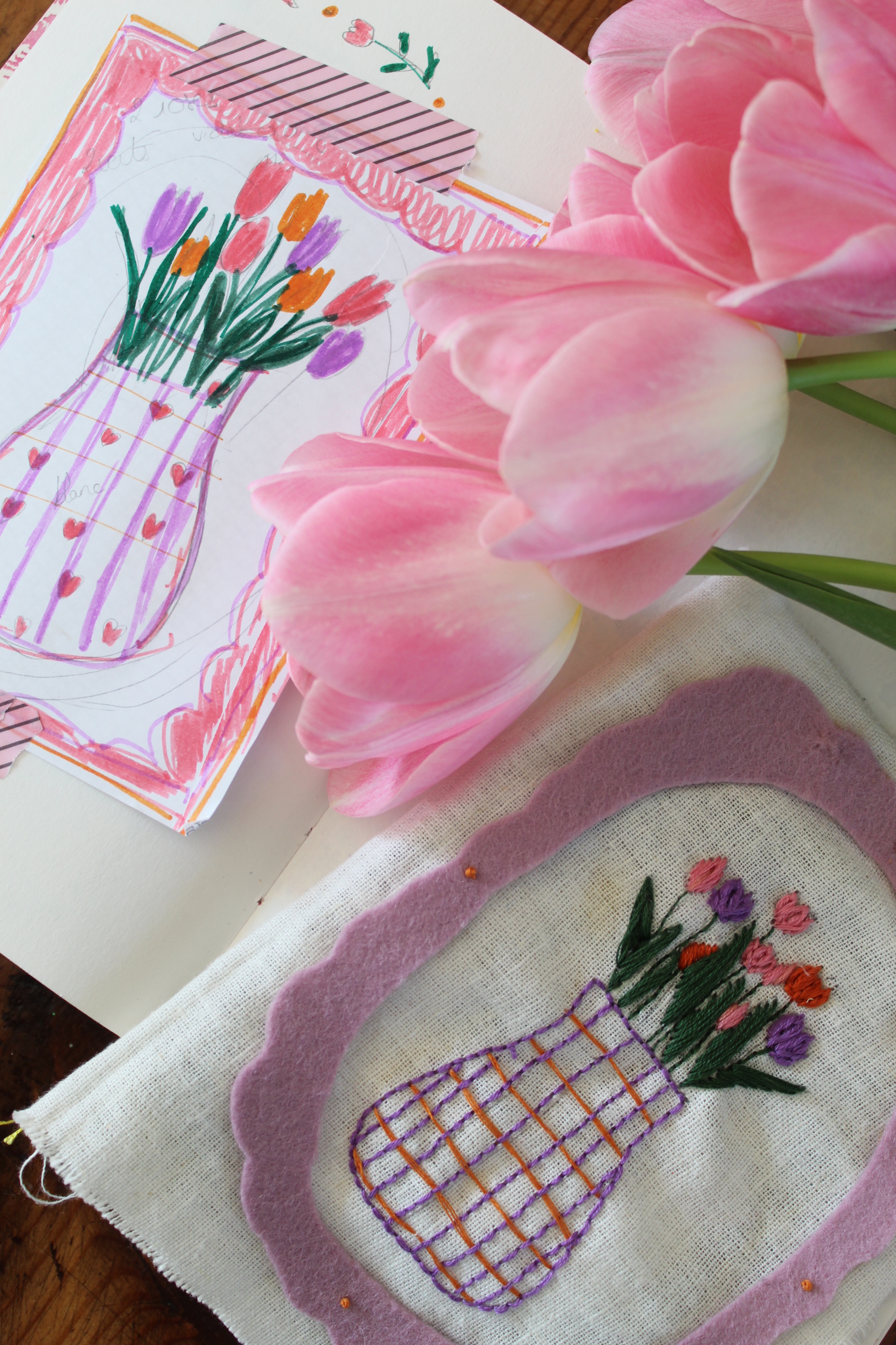 Broderie Tulipes Gabarit offert